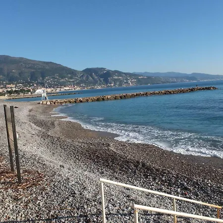 Le Cernuschi Rdc Daire *